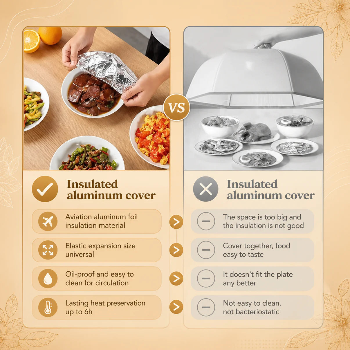 Reusable Aluminium foil food Cover