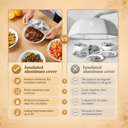 Reusable Aluminium foil food Cover
